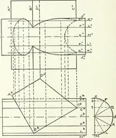 An illustration from Radford's cyclopedia of construction; carpentry, building and architecture. Based on the practical experience of a large staff of experts in actual constrcution work (1909)