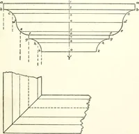 An illustration from Radford's cyclopedia of construction; carpentry, building and architecture. Based on the practical experience of a large staff of experts in actual constrcution work (1909)