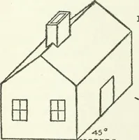 An illustration from Radford's cyclopedia of construction; carpentry, building and architecture. Based on the practical experience of a large staff of experts in actual constrcution work (1909)