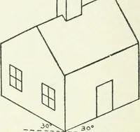 An illustration from Radford's cyclopedia of construction; carpentry, building and architecture. Based on the practical experience of a large staff of experts in actual constrcution work (1909)