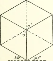 An illustration from Radford's cyclopedia of construction; carpentry, building and architecture. Based on the practical experience of a large staff of experts in actual constrcution work (1909)