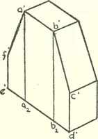 An illustration from Radford's cyclopedia of construction; carpentry, building and architecture. Based on the practical experience of a large staff of experts in actual constrcution work (1909)