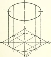 An illustration from Radford's cyclopedia of construction; carpentry, building and architecture. Based on the practical experience of a large staff of experts in actual constrcution work (1909)