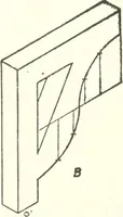 An illustration from Radford's cyclopedia of construction; carpentry, building and architecture. Based on the practical experience of a large staff of experts in actual constrcution work (1909)