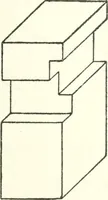 An illustration from Radford's cyclopedia of construction; carpentry, building and architecture. Based on the practical experience of a large staff of experts in actual constrcution work (1909)