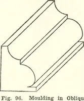 An illustration from Radford's cyclopedia of construction; carpentry, building and architecture. Based on the practical experience of a large staff of experts in actual constrcution work (1909)