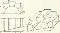 An illustration from Radford's cyclopedia of construction; carpentry, building and architecture. Based on the practical experience of a large staff of experts in actual constrcution work (1909)