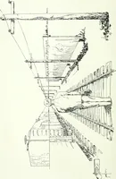 An illustration from Radford's cyclopedia of construction; carpentry, building and architecture. Based on the practical experience of a large staff of experts in actual constrcution work (1909)