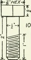 An illustration from Radford's cyclopedia of construction; carpentry, building and architecture. Based on the practical experience of a large staff of experts in actual constrcution work (1909)