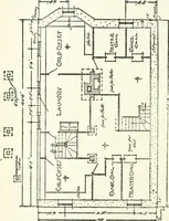 An illustration from Radford's cyclopedia of construction; carpentry, building and architecture. Based on the practical experience of a large staff of experts in actual constrcution work (1909)