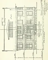 An illustration from Radford's cyclopedia of construction; carpentry, building and architecture. Based on the practical experience of a large staff of experts in actual constrcution work (1909)