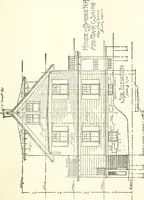 An illustration from Radford's cyclopedia of construction; carpentry, building and architecture. Based on the practical experience of a large staff of experts in actual constrcution work (1909)