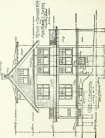 An illustration from Radford's cyclopedia of construction; carpentry, building and architecture. Based on the practical experience of a large staff of experts in actual constrcution work (1909)