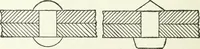 An illustration from Radford's cyclopedia of construction; carpentry, building and architecture. Based on the practical experience of a large staff of experts in actual constrcution work (1909)