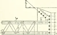 An illustration from Radford's cyclopedia of construction; carpentry, building and architecture. Based on the practical experience of a large staff of experts in actual constrcution work (1909)