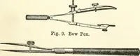 An illustration from Radford's cyclopedia of construction; carpentry, building and architecture. Based on the practical experience of a large staff of experts in actual constrcution work (1909)