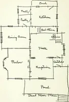An illustration from Radford's cyclopedia of construction; carpentry, building and architecture. Based on the practical experience of a large staff of experts in actual constrcution work (1909)