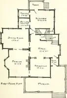 An illustration from Radford's cyclopedia of construction; carpentry, building and architecture. Based on the practical experience of a large staff of experts in actual constrcution work (1909)