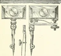 An illustration from Radford's cyclopedia of construction; carpentry, building and architecture. Based on the practical experience of a large staff of experts in actual constrcution work (1909)