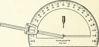 An illustration from Radford's cyclopedia of construction; carpentry, building and architecture. Based on the practical experience of a large staff of experts in actual constrcution work (1909)