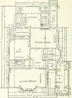 An illustration from Radford's cyclopedia of construction; carpentry, building and architecture. Based on the practical experience of a large staff of experts in actual constrcution work (1909)