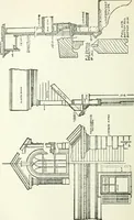 An illustration from Radford's cyclopedia of construction; carpentry, building and architecture. Based on the practical experience of a large staff of experts in actual constrcution work (1909)