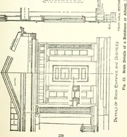 An illustration from Radford's cyclopedia of construction; carpentry, building and architecture. Based on the practical experience of a large staff of experts in actual constrcution work (1909)
