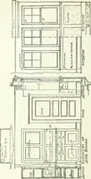 An illustration from Radford's cyclopedia of construction; carpentry, building and architecture. Based on the practical experience of a large staff of experts in actual constrcution work (1909)