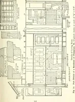 An illustration from Radford's cyclopedia of construction; carpentry, building and architecture. Based on the practical experience of a large staff of experts in actual constrcution work (1909)