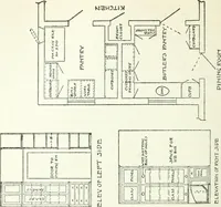 An illustration from Radford's cyclopedia of construction; carpentry, building and architecture. Based on the practical experience of a large staff of experts in actual constrcution work (1909)