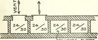 An illustration from Radford's cyclopedia of construction; carpentry, building and architecture. Based on the practical experience of a large staff of experts in actual constrcution work (1909)