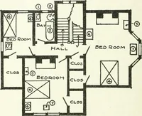 An illustration from Radford's cyclopedia of construction; carpentry, building and architecture. Based on the practical experience of a large staff of experts in actual constrcution work (1909)