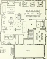 An illustration from Radford's cyclopedia of construction; carpentry, building and architecture. Based on the practical experience of a large staff of experts in actual constrcution work (1909)