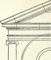 An illustration from Radford's cyclopedia of construction; carpentry, building and architecture. Based on the practical experience of a large staff of experts in actual constrcution work (1909)