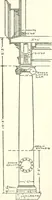 An illustration from Radford's cyclopedia of construction; carpentry, building and architecture. Based on the practical experience of a large staff of experts in actual constrcution work (1909)