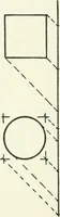 An illustration from Radford's cyclopedia of construction; carpentry, building and architecture. Based on the practical experience of a large staff of experts in actual constrcution work (1909)
