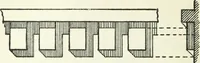 An illustration from Radford's cyclopedia of construction; carpentry, building and architecture. Based on the practical experience of a large staff of experts in actual constrcution work (1909)
