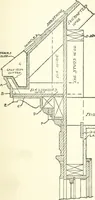 An illustration from Radford's cyclopedia of construction; carpentry, building and architecture. Based on the practical experience of a large staff of experts in actual constrcution work (1909)
