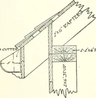 An illustration from Radford's cyclopedia of construction; carpentry, building and architecture. Based on the practical experience of a large staff of experts in actual constrcution work (1909)
