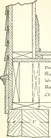 An illustration from Radford's cyclopedia of construction; carpentry, building and architecture. Based on the practical experience of a large staff of experts in actual constrcution work (1909)