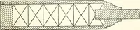 An illustration from Radford's cyclopedia of construction; carpentry, building and architecture. Based on the practical experience of a large staff of experts in actual constrcution work (1909)