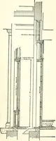 An illustration from Radford's cyclopedia of construction; carpentry, building and architecture. Based on the practical experience of a large staff of experts in actual constrcution work (1909)