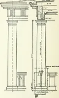 An illustration from Radford's cyclopedia of construction; carpentry, building and architecture. Based on the practical experience of a large staff of experts in actual constrcution work (1909)