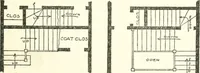 An illustration from Radford's cyclopedia of construction; carpentry, building and architecture. Based on the practical experience of a large staff of experts in actual constrcution work (1909)
