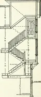 An illustration from Radford's cyclopedia of construction; carpentry, building and architecture. Based on the practical experience of a large staff of experts in actual constrcution work (1909)