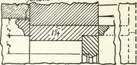 An illustration from Radford's cyclopedia of construction; carpentry, building and architecture. Based on the practical experience of a large staff of experts in actual constrcution work (1909)