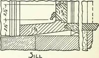 An illustration from Radford's cyclopedia of construction; carpentry, building and architecture. Based on the practical experience of a large staff of experts in actual constrcution work (1909)