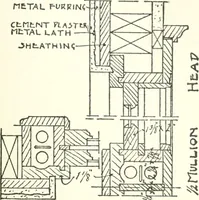 An illustration from Radford's cyclopedia of construction; carpentry, building and architecture. Based on the practical experience of a large staff of experts in actual constrcution work (1909)
