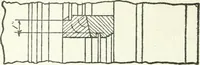 An illustration from Radford's cyclopedia of construction; carpentry, building and architecture. Based on the practical experience of a large staff of experts in actual constrcution work (1909)