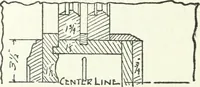 An illustration from Radford's cyclopedia of construction; carpentry, building and architecture. Based on the practical experience of a large staff of experts in actual constrcution work (1909)